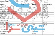 فروش سی پی ای (CPE)
